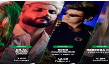 جدہ سعودی عرب رپورٹ ثناء شعیب (تازہ اخبار ،پی این پی نیوز ایچ ڈی)